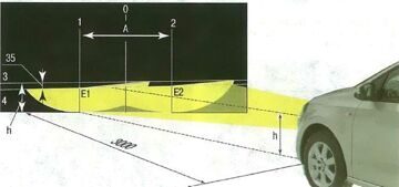 регулировка света фар в минске